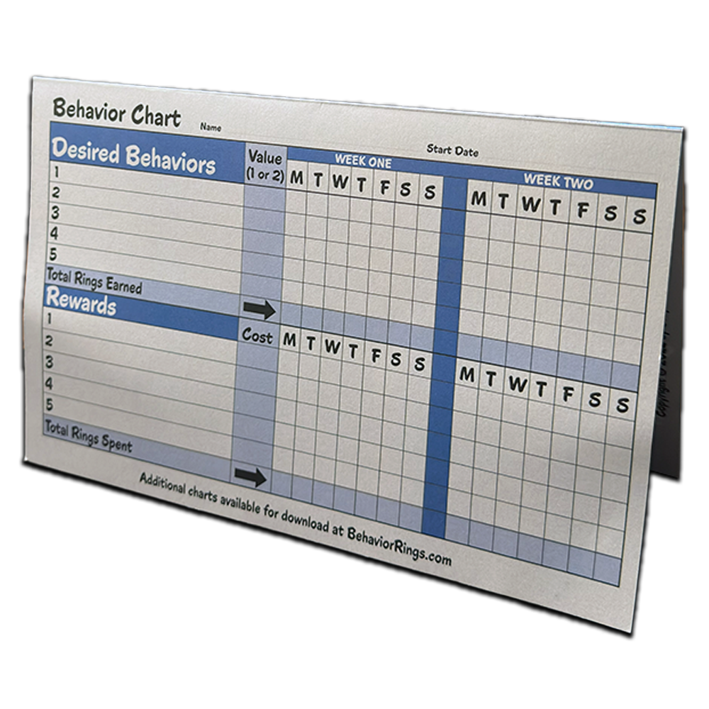 Behavior Change System Kit Variety Pack