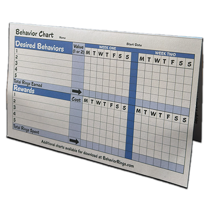 Behavior Change System Kit Variety Pack